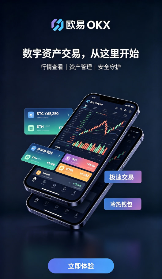 欧交易所APP官方下载相关配图